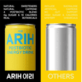 thumbnail image 6 of ARIH Postbiotic Energy Drink, Zero Sugar, 100mg Natural Caffeine, Lemon Crest, 12 fl oz, 6 of 6