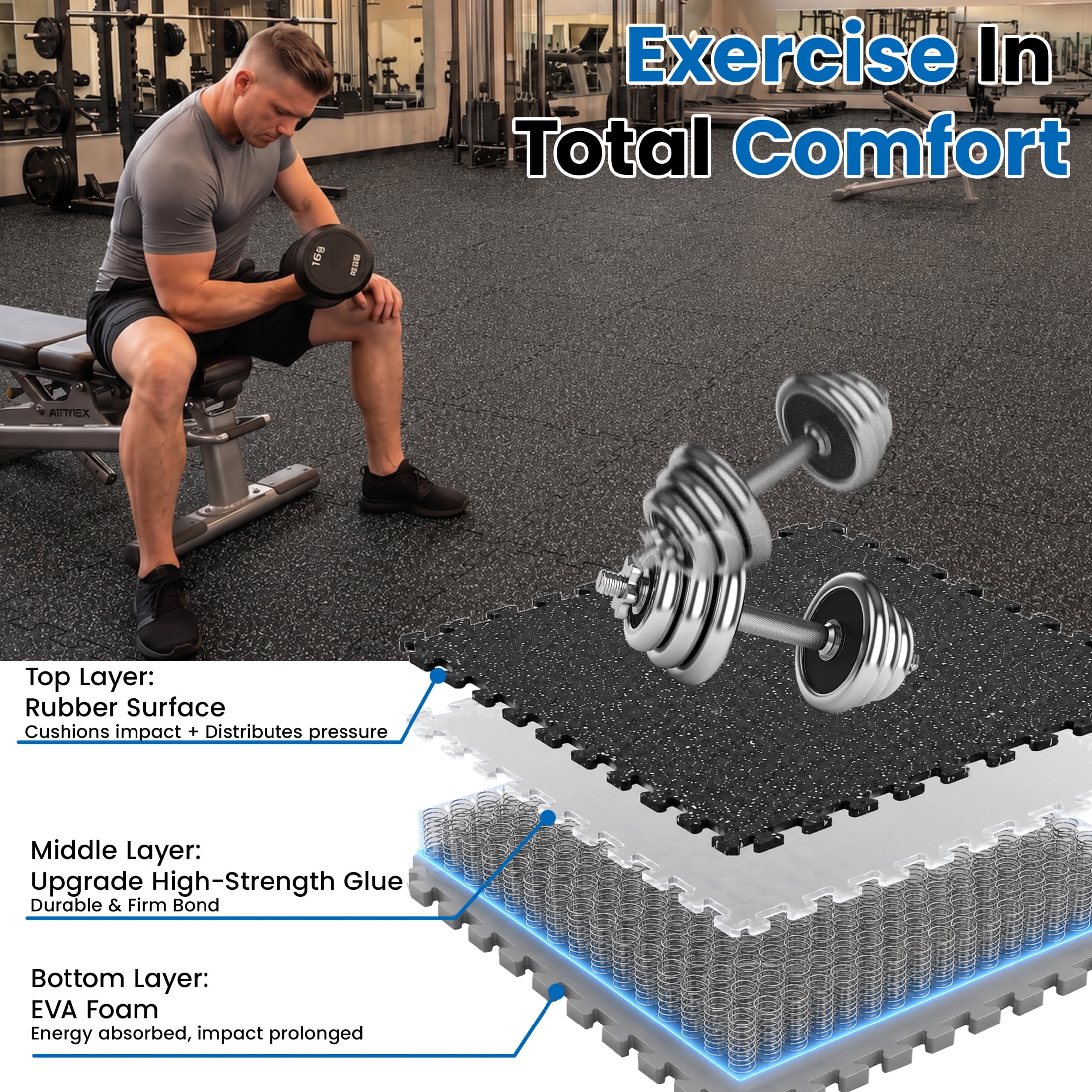 Noble House 0.79" Thick Interlocking Rubber Top & EVA Foam Floor Workout Mats for Gym, Yoga, 18 Tiles, Black & White