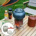 thumbnail image 4 of Chauffage de Camping Portable, Mini Chauffage Extérieur en Acier Inoxydable avec Design à Double Évent, Grande Praticité pour Diverses Activités Extérieures, 4 of 4