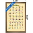 thumbnail image 5 of Pokemon - Kanto Grid Wall Poster, 14.725" x 22.375", Framed, 5 of 6