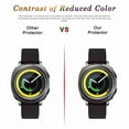 thumbnail image 3 of LNKOO Screen Protector for Samsung Galaxy Watch 42mm, Gear S2, Gear Sport Case Friendly Samsung Galaxy Watch 42mm, Gear S2, Gear Sport Screen Protector Accessory Clear Film, 3 of 4