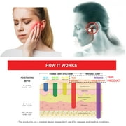 TMJ Relief Products Jaw Red Light Infrared 660/850/940nm Massage Headset, USB Powered
