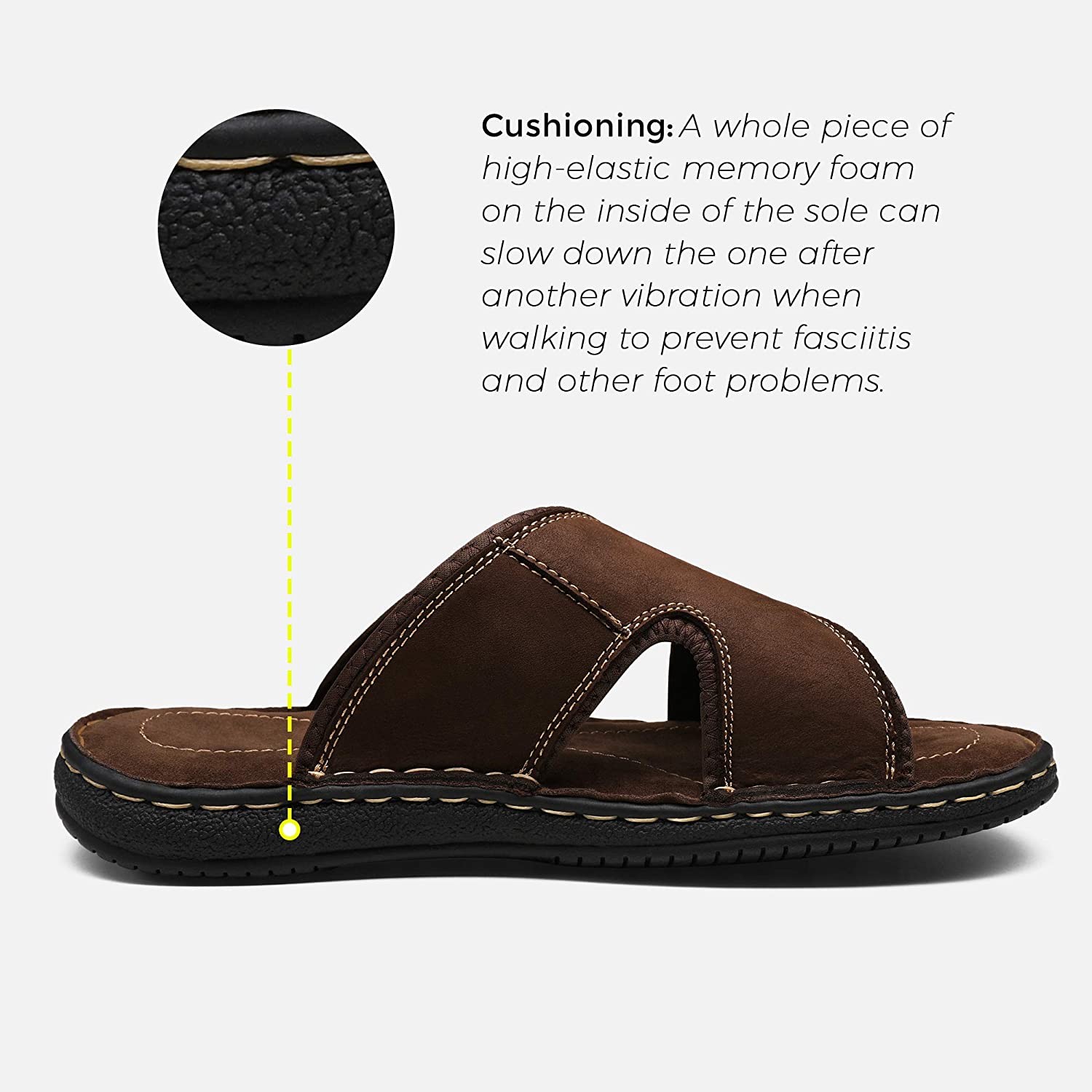 mens flip flops with arch support