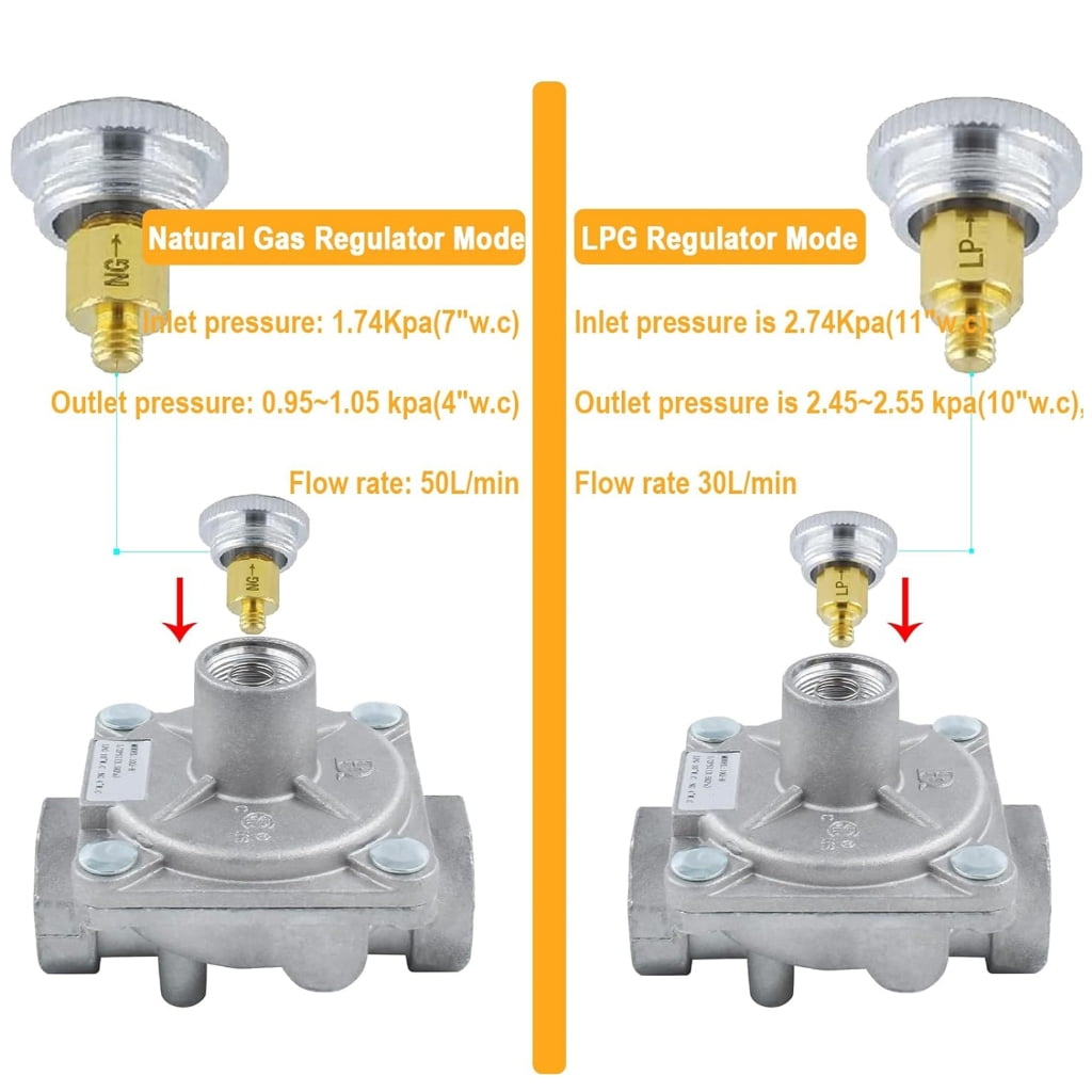 Gases Pressure Regulator Valves Explosions Proof Valves Easy Install Gases Flow Control Valves Pressure Reducing Valves