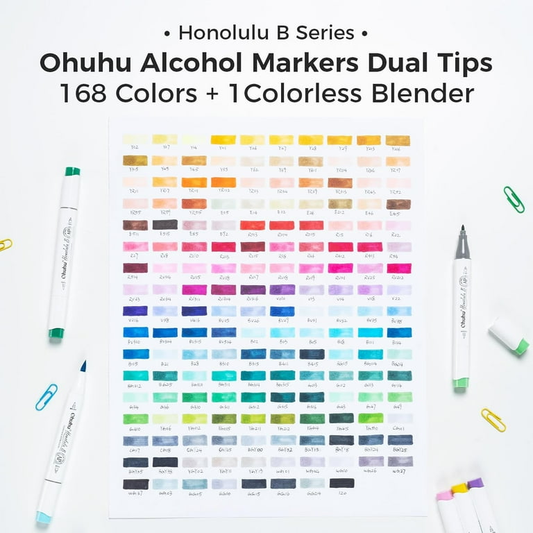 アルチビオ セット Ohuhu Alcohol Markers Brush Tip: 168-Color Double Tipped Art