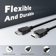thumbnail image 3 of 1.5 m HDMI Cable, HDMI Cable 1080P - High Definition Multimedia Interface Cable, 3 of 5