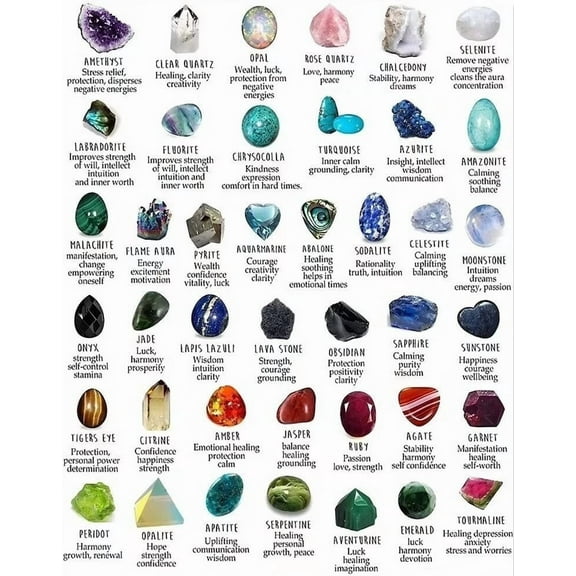 Crystals Gemstones Poster  Wall Decor  for Toilet Bathroom Decor Gifts Best Farmhouse Decor Gifts for Women Men Friends poster