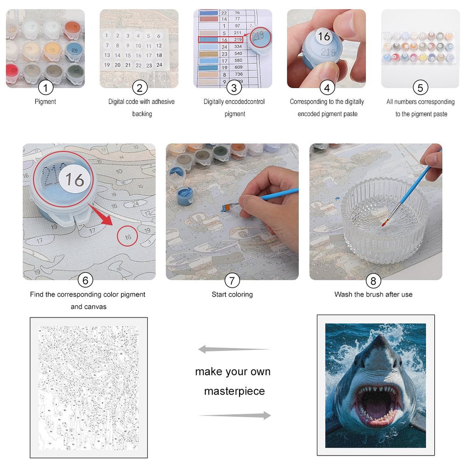 Paint by Numbers Kit for Adults, Open Ocean Great White Shark Paint by Numbers, Easy Paint by Numbers Kit for Adults Beginner, DIY Adult Paint by Number Kits on Canvas, Home Decor