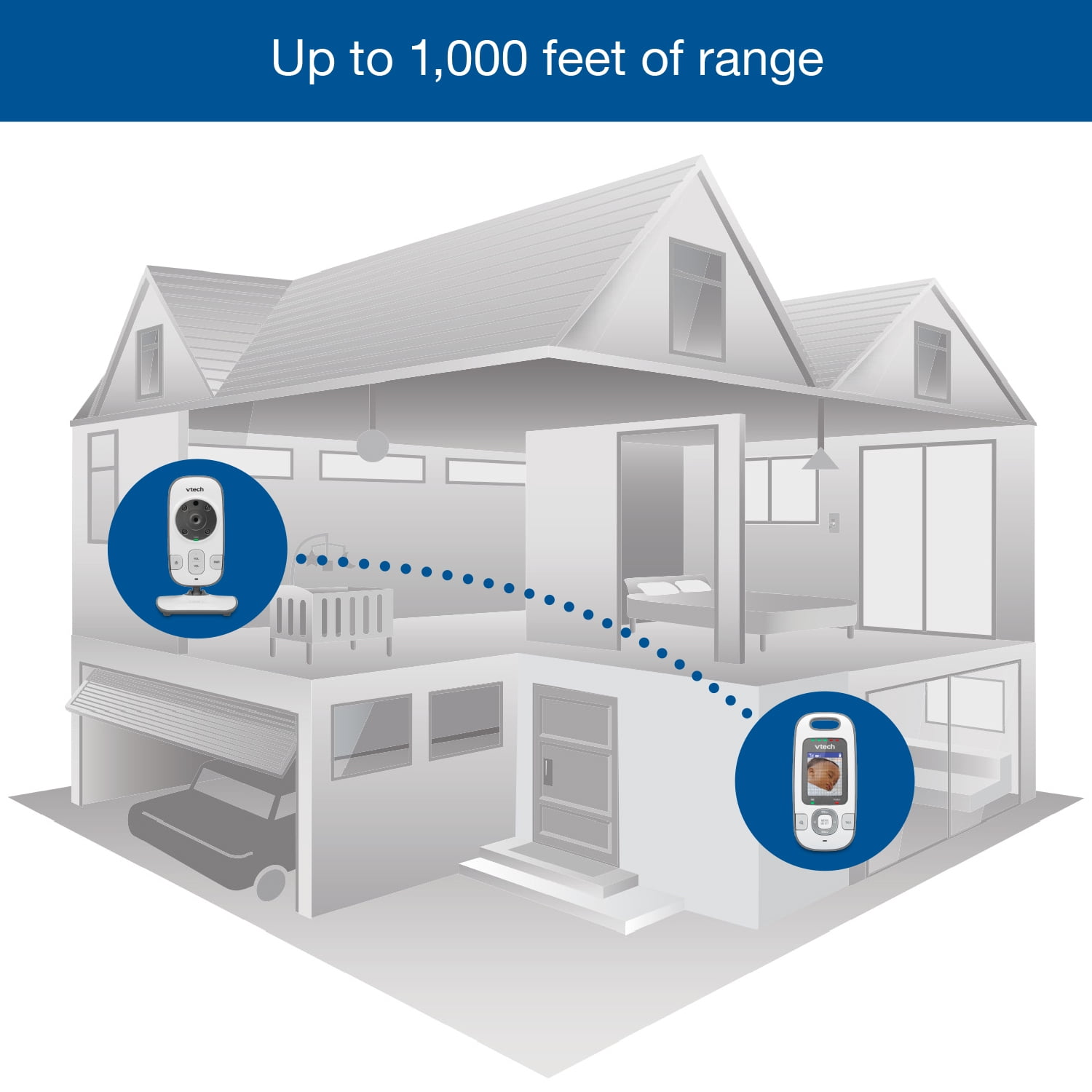 vtech safe and sound vm312