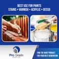 thumbnail image 4 of Pinceles de pintura Pro Grade 2 chips, paquete de 36 unidades para pinturas, tintes y barnices, 4 of 7