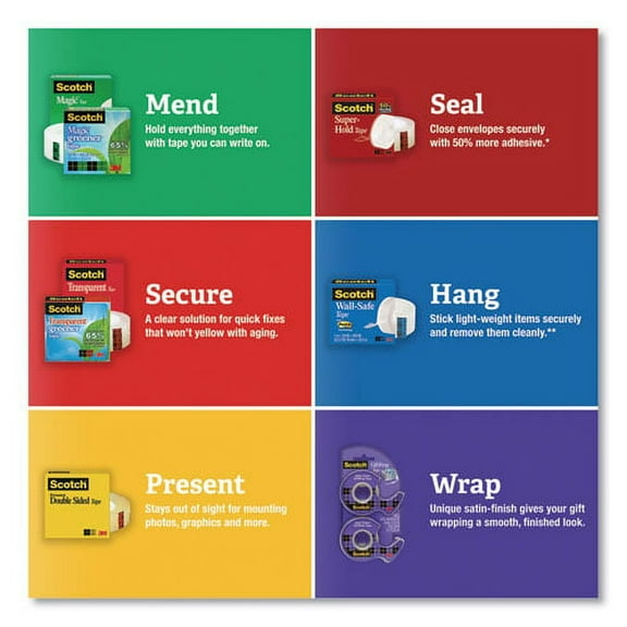 Super-Hold Tape With Dispenser, 1" Core, 0.75" X 27.77 Yds, Clear, 10 Rolls And 1 Dispenser/pack | Bundle of 2 Packs