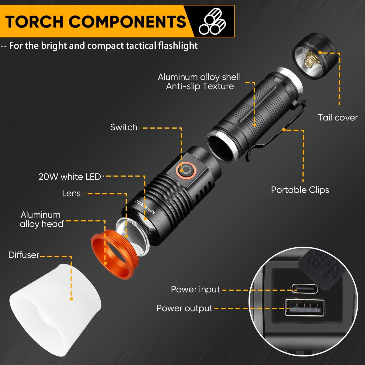 2pack High Lumens USB Rechargeable LED Flashlights, 4Modes Super Bright Powerful Handheld Dimmable Flashlight With 18650 Battery & Diffuser For Camping/Hiking/Home/Emergency
