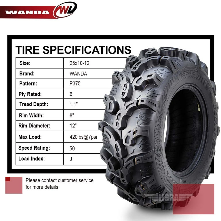 2013-19 Kubota RTV X900 X1100C X1120D Complete Set ATV tires 2013-19 Kubota RTV X900 X1100C X1120D Complete Set ATV tires