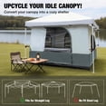 thumbnail image 5 of REDCAMP Canopy Camping Tent-Inner Tent (Frame/Top NOT Included) | Camping Cube Tent for 10"x10" Pop Up Canopy with Mesh Window, Converts Straight Leg Canopy into Camping Shelter, 4-6 Person, 5 of 10