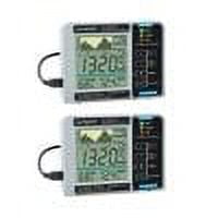 Autopilot APCEM2 Hydroponic CO2 RH Temperature Monitor and Data Logger (2 Pack)