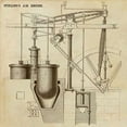 thumbnail image 2 of Inventions 15x15 Gold Ornate Wood Framed with Double Matting Museum Art Print Titled - Stirlings Air Engine, 2 of 4
