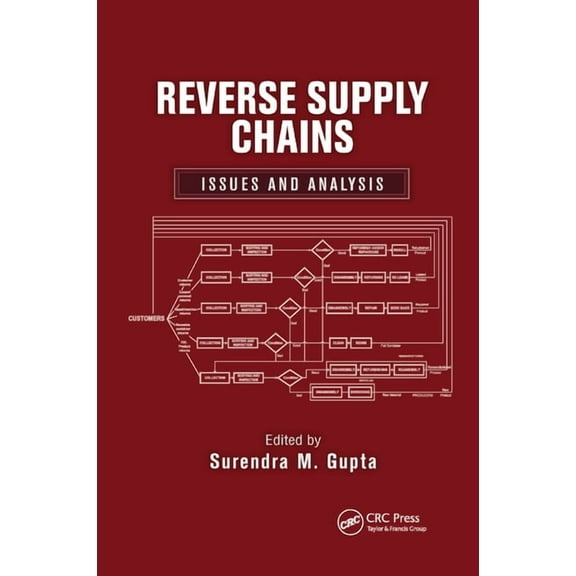 Reverse Supply Chains: Issues and Analysis, (Paperback)