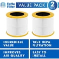 thumbnail image 2 of AD46000V True HEPA H13 Replacement Filter Compatible with Dirt Devil WD10100V Desktop Personal Air Purifier Includes 2 Replacement Filters Compare to Part #AD46000V, 2 of 4