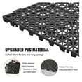 thumbnail image 3 of Modular Interlocking Cushion, 12 Pack 12" x 12" Splicing Drainage Mats, PVC Interlocking Drainage Floor Tiles, Non-Slip Drainage Holes for Restroom, Bathroom, Kitchen, Pool, Wet Areas, Black 12 pcs, 3 of 9