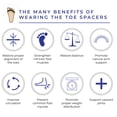 thumbnail image 3 of Toe Spacer Mobility, terapéutico unisex, 4 bucles, 3 of 7