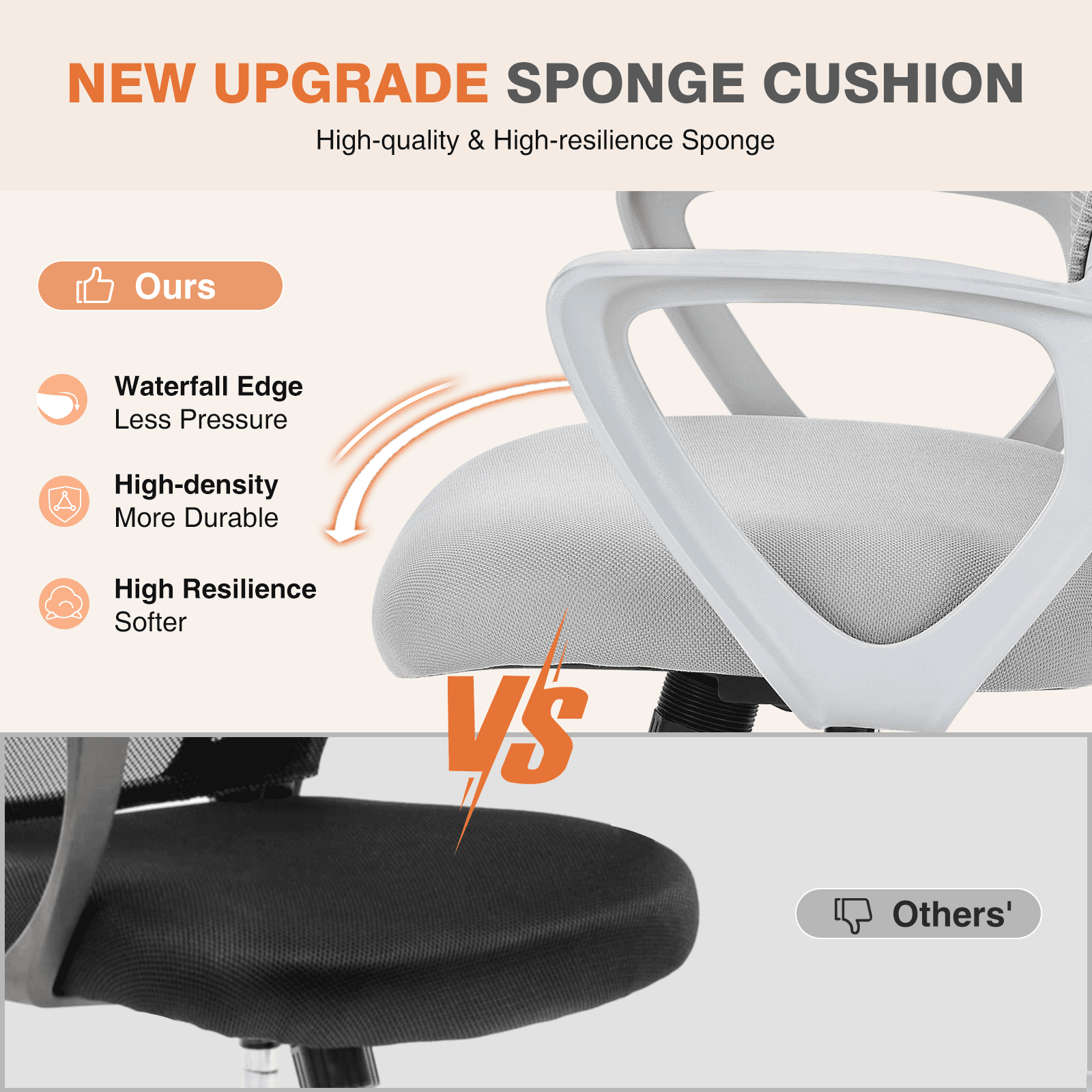 MAYEERTY Ergonomic Office Chair for Standing Desk with Adjustable Height, Computer Desk Chairs, Fixed Handrail , Gray