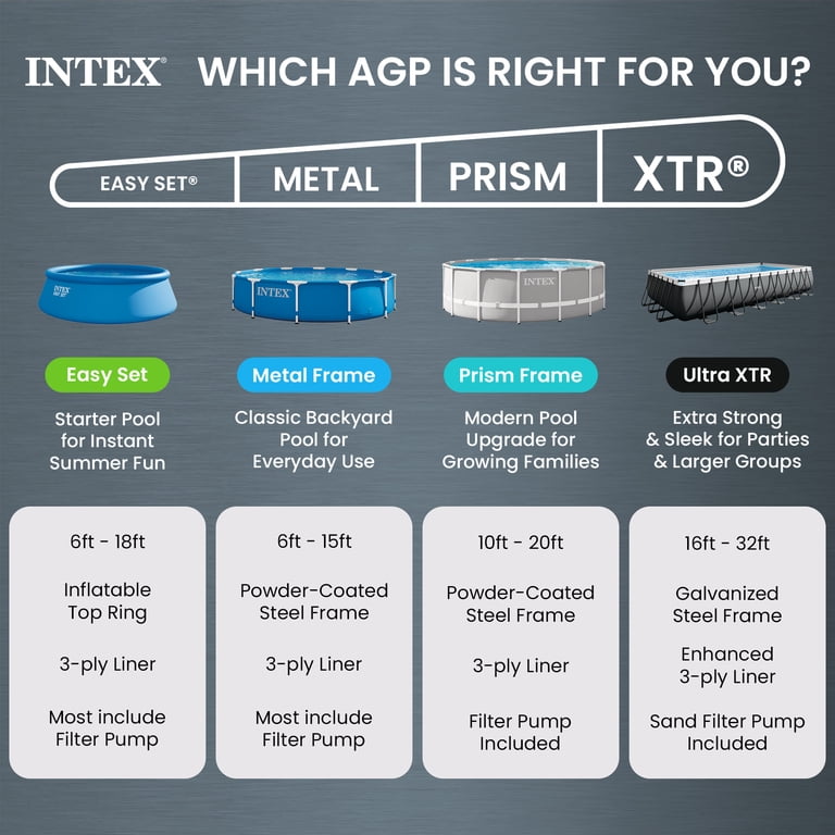 Intex 26' x 52