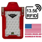 Identity Stronghold - Secure RFID Badge Holder for 1 Card - Heavy Duty Hard Plastic ID Badge Holder