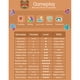 thumbnail image 4 of Juego de osos contadores coloridos para niños, juego de matemáticas de osos arcoíris con tazas apilables, reconocimiento de números, juguetes de aprendizaje de matemáticas, 4 of 8