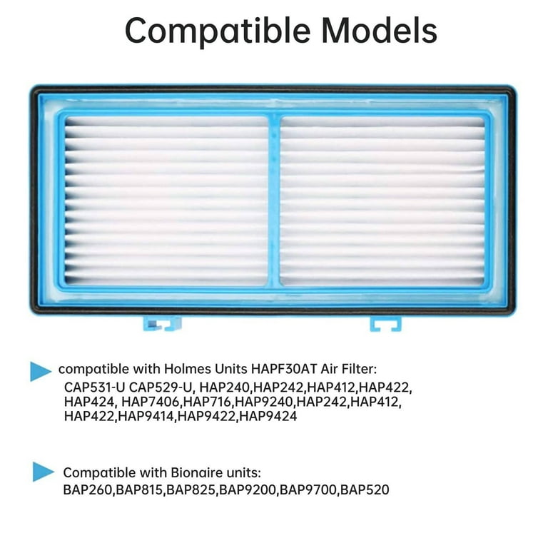Holmes b and on sale c filters