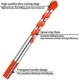 thumbnail image 2 of 10Pcs Tungsten Carbide Masonry Drill Bit Set for Ceramic Porcelain Metal Steel (6/8/10/12mm), 2 of 4