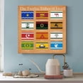 thumbnail image 2 of The Twelve Tribes Of Israel Poster,Israel History Art 2 Canvas for Living Room Bedroom Decor, 2 of 4