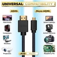 thumbnail image 4 of PowerBear Micro HDMI to HDMI Adapter Cable (10 feet) 4K @ 60Hz with Ethernet & ARC | Compatible with GoPro Hero 7 Black, 6, 5, & 4, Raspberry Pi4, Sony, Nikon, Canon, 4 of 7