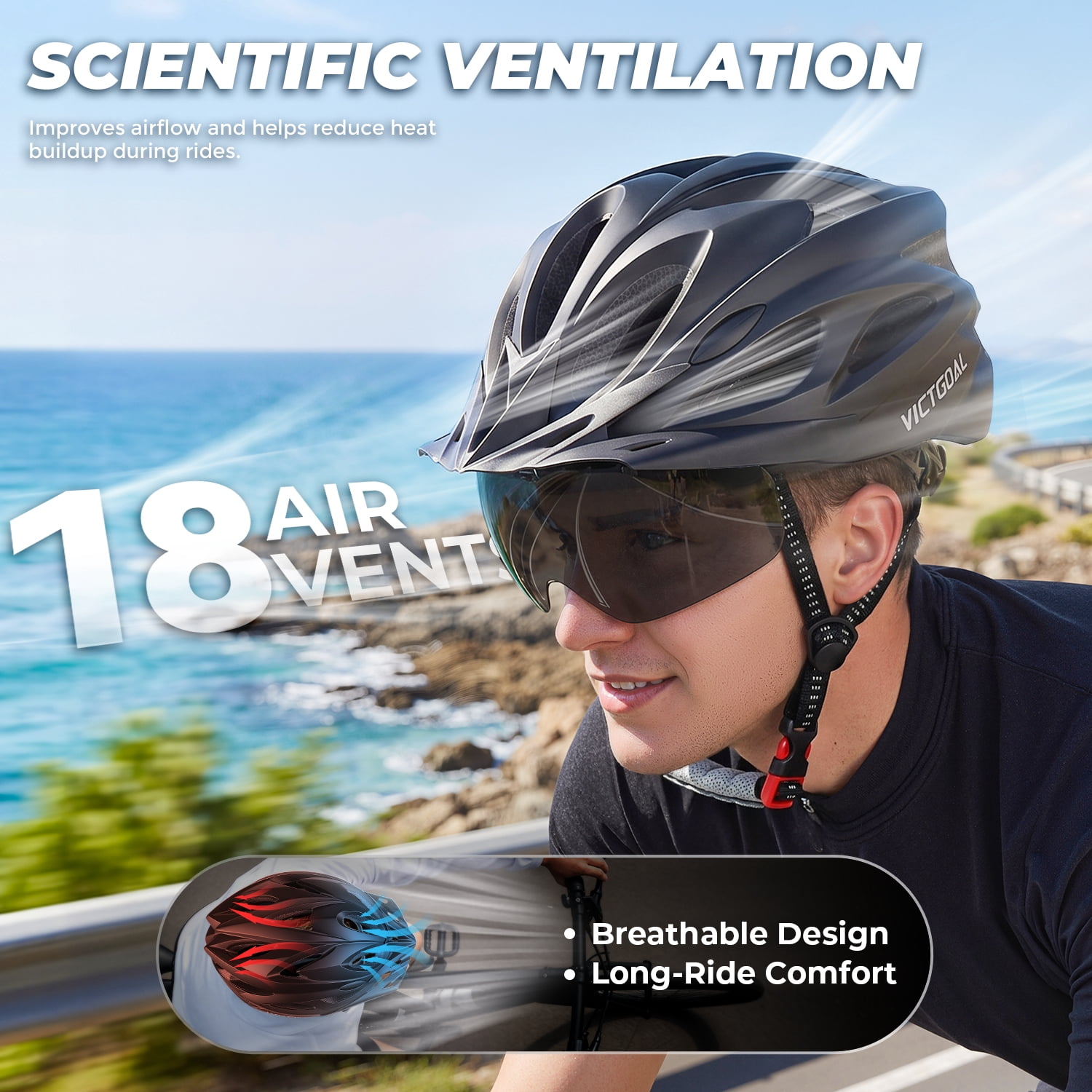 VICTGOAL Bike Helmet with Goggles & Visor – LED Light, Lightweight Cycling Helmet for Men Women MTB Road Ebike Scooter