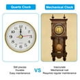 thumbnail image 4 of Uxcell 2-1/2 Inch (65mm) Quartz Clock Insert, Arabic Clock Fit 55mm/2.17 inch, Gold Tone, 4 of 6
