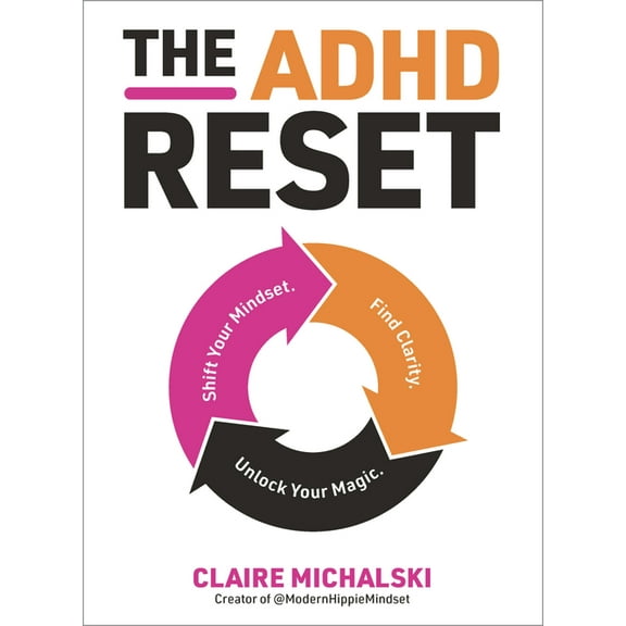 The ADHD Reset: Shift Your Mindset. Find Clarity. Unlock Your Magic., (Paperback)