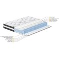 thumbnail image 4 of MOBICIA 12 Inch Twin Hybrid Mattress, Memory Foam Hybrid Mattress in a Box, Motion Isolation Pocket Springs, Medium Firm, Supportive, Pressure Relief, 4 of 8