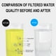 thumbnail image 4 of Sistema de filtro purificador de agua para grifo de acero inoxidable | Membrana de filtración fina de 0,01 micras | Pestaña desviadora de agua de fácil instalación | Cartucho de filtro reemplazable, 4 of 9