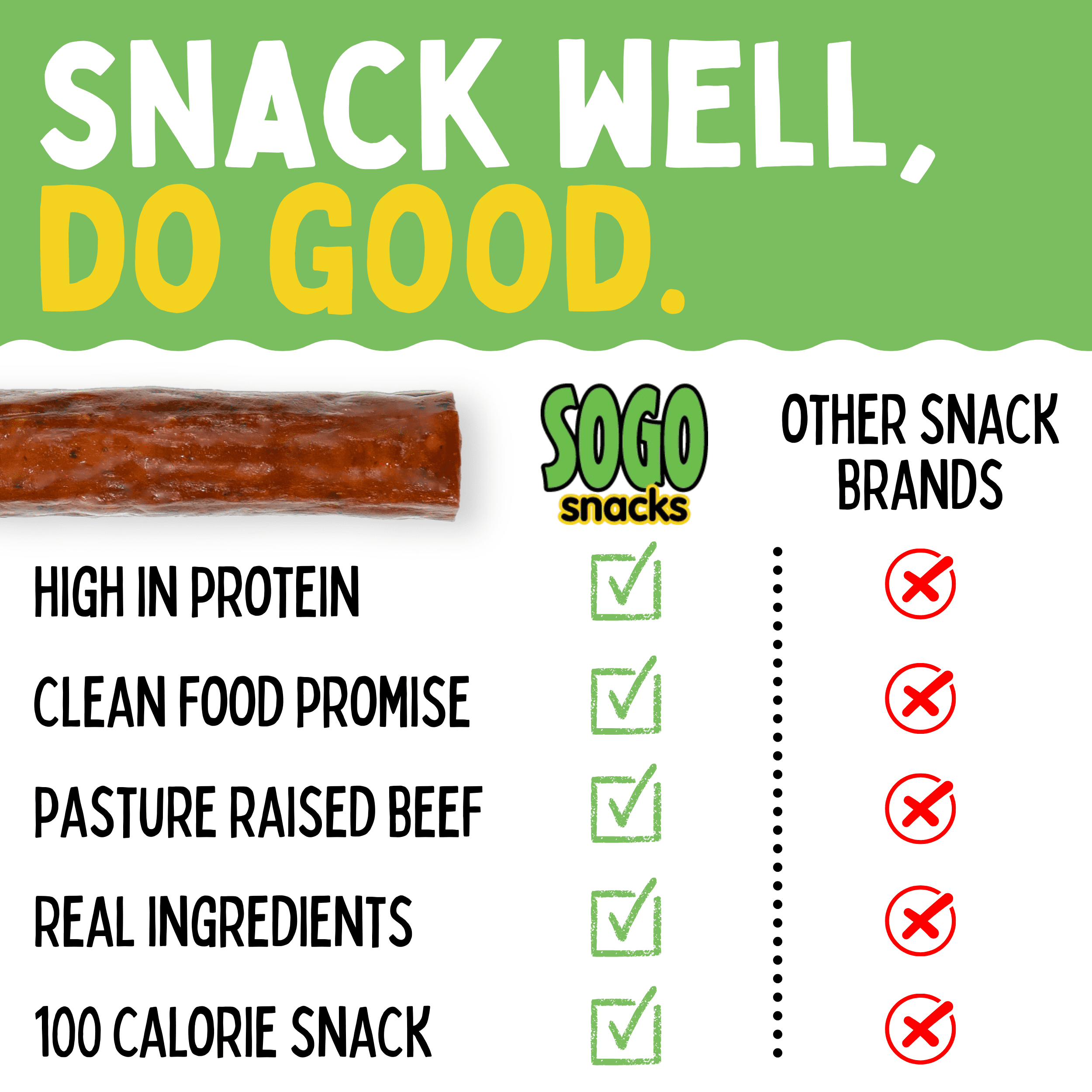 Smokey Sweet, Sogo Snacks, Grass Fed Beef Sticks. No Artificial Nitrates, Nuts or MSG. Gluten, Soy, Dairy Free Beef Jerky. Low Calorie High Protein Meat Stick. Paleo & Keto Snack (24 Cnt)