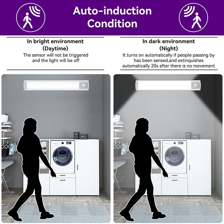 Rechargeable Motion Sensor Light Indoor, Under Cabinet Lighting, Magnetic Dimmable Closet Lights, Wireless Under Counter Lights for Kitchen, Stairs,Hallway (2pack)