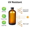 thumbnail image 4 of Botellas de aerosol PrettyCare Amber Glass 240 ml (paquete de 3), 4 of 8