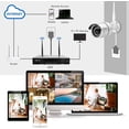 thumbnail image 5 of Rraycom 4CH Wireless Security Surveillance System H.265 1080P NVR with 1TB Hard Drive and (4) x1080P HD Wireless IP Cameras System,IP67 Waterproof,115ft Night Vision,App Remote View, P2P,Plug Play, 5 of 5