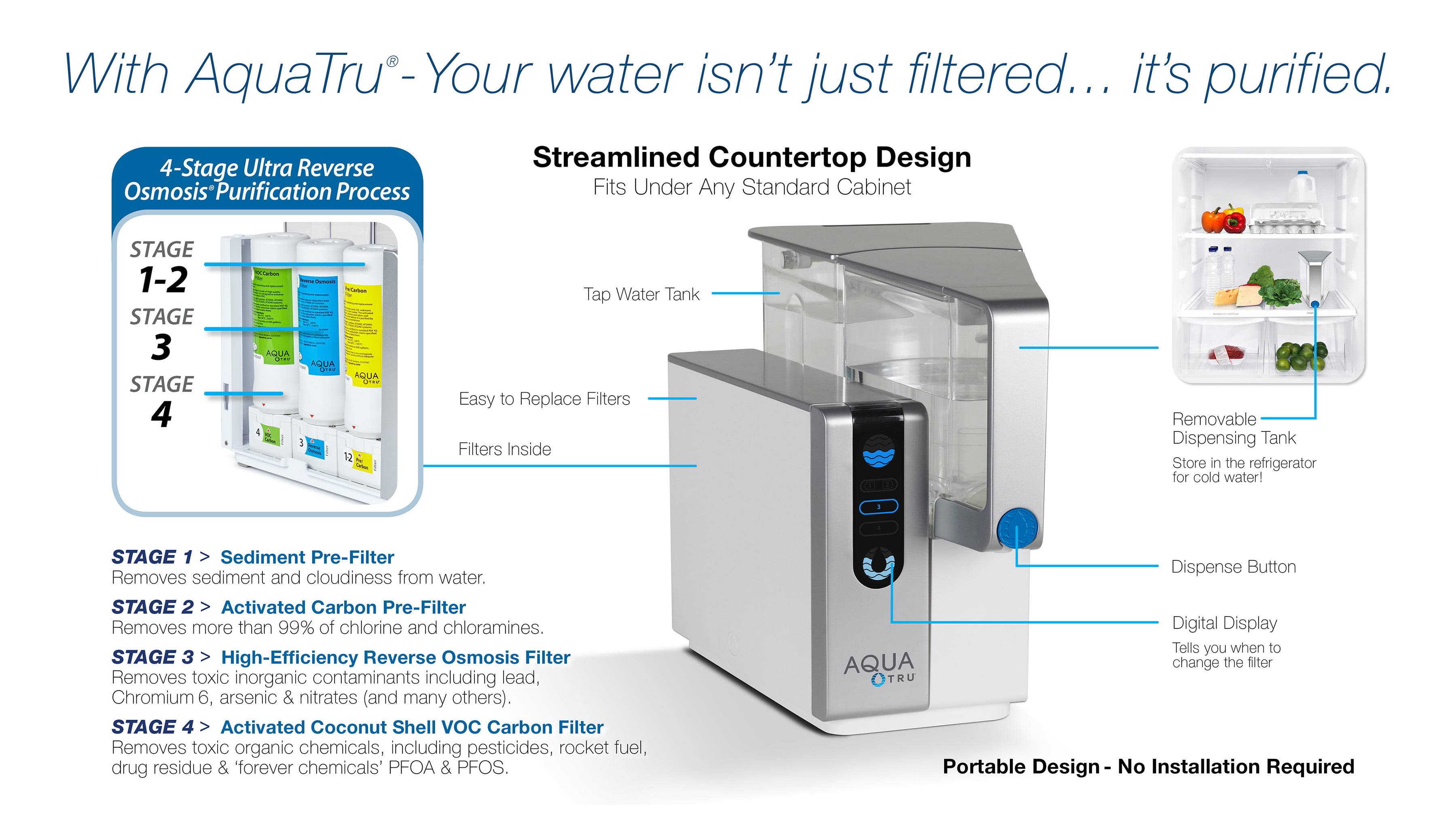 AquaTru Connect Smart Countertop Reverse Osmosis Water Filter System with A＿並行輸入品