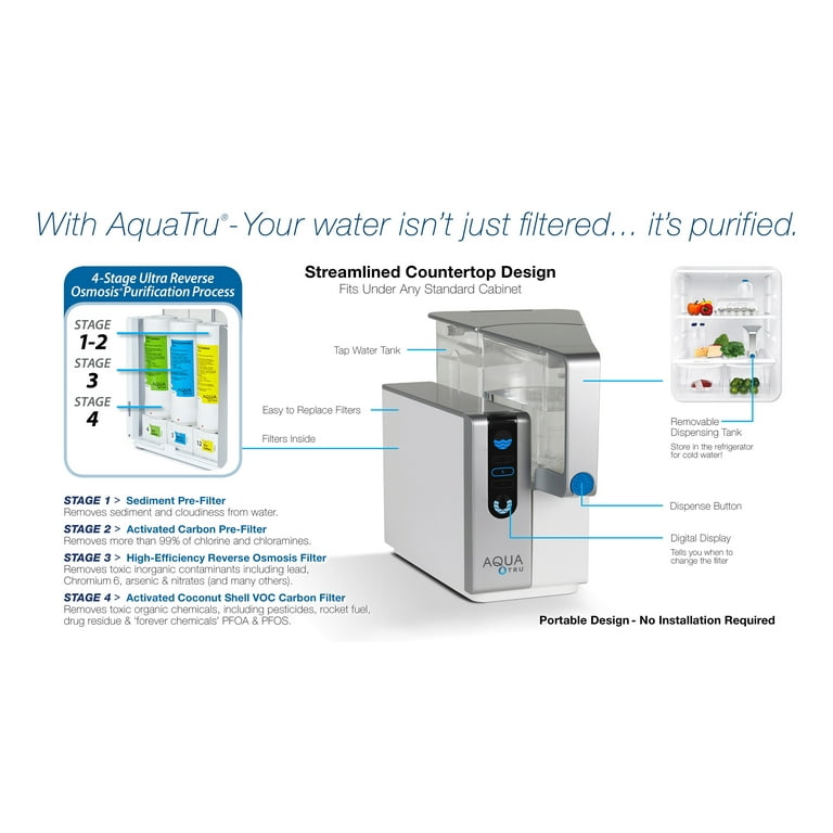 AquaTru Classic Countertop Water Filtration Purification System for PFAS &  Other Contaminants with Exclusive 4-Stage Ultra Reverse Osmosis Technology  (No Plumbing or Installation Required)