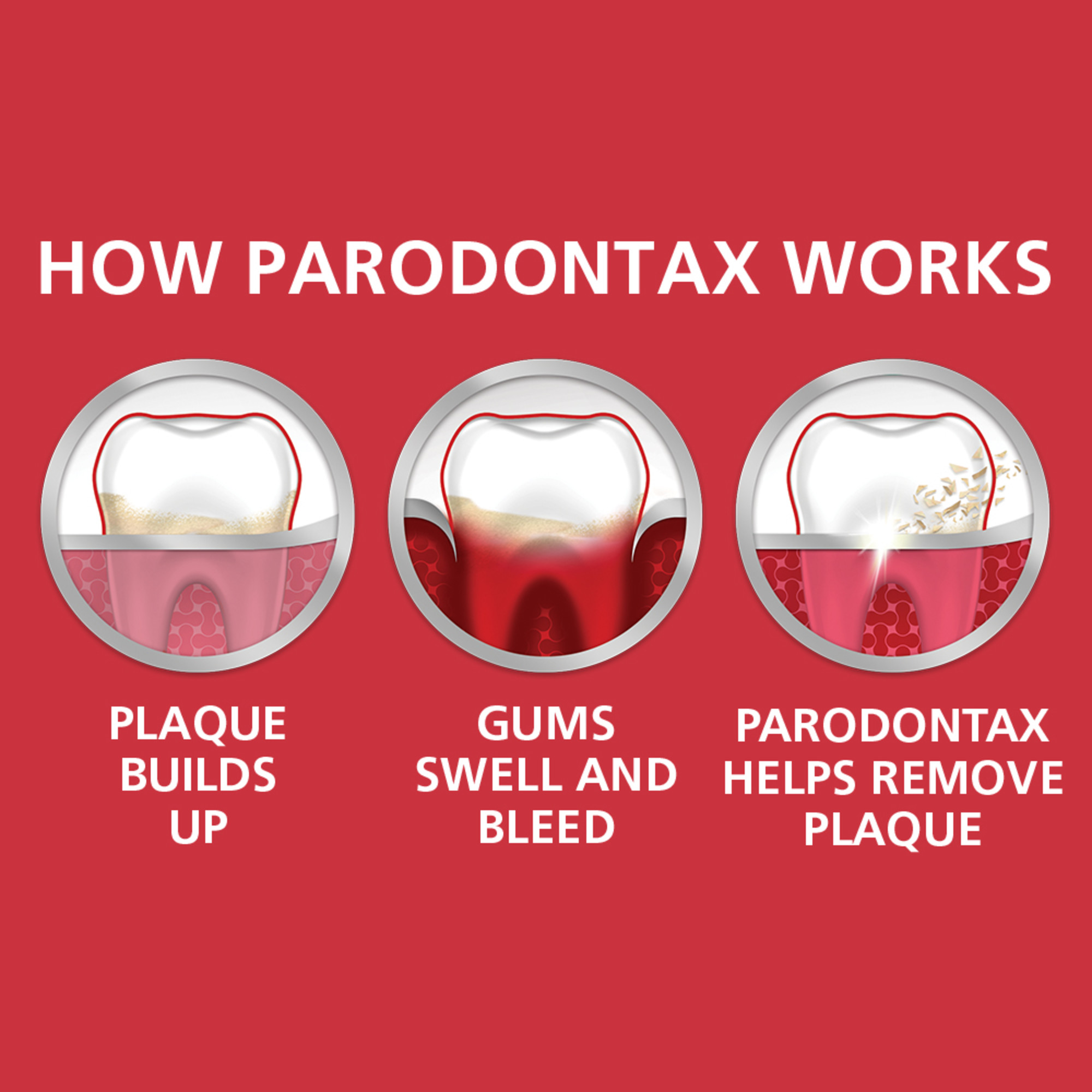 Parodontax Complete Protection Teeth Whitening Toothpaste for Bleeding Gums, 3.4 oz - Unflavored - image 4 of 11