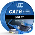 thumbnail image 1 of miduoudo-UCC Cat6 Ethernet Cable, 100 ft - RJ45, LAN, UTP CAT 6, Network Cord, Patch, Long Internet Cable - 100 Feet - Blue, 1 of 4