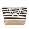 thumbnail image 3 of Beach Bag Women Beach Bag Family Beach Bag Beach Bag Zipper Handbag And Sandproof Suitable For Beach Travel Pool Gym Polyester Tote Bags for Sublimation, 3 of 4