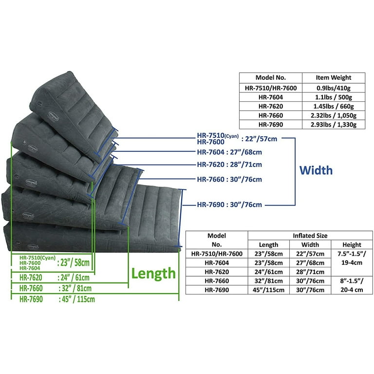 Obbomed top wedge pillow
