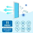 thumbnail image 5 of Medify Air 20x20x1 Air Filter, MERV 11 Pleated with HEPA, HVAC Furnace Filter, 2-Pack, 5 of 7