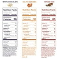 thumbnail image 6 of 5 SPARROWS Healthy Sugar-Free Coffee Creamer Powder TRIAL PACK (White Chocolate, Salted Caramel, Spiced Chai), Set of 3 Samples, 6 of 6