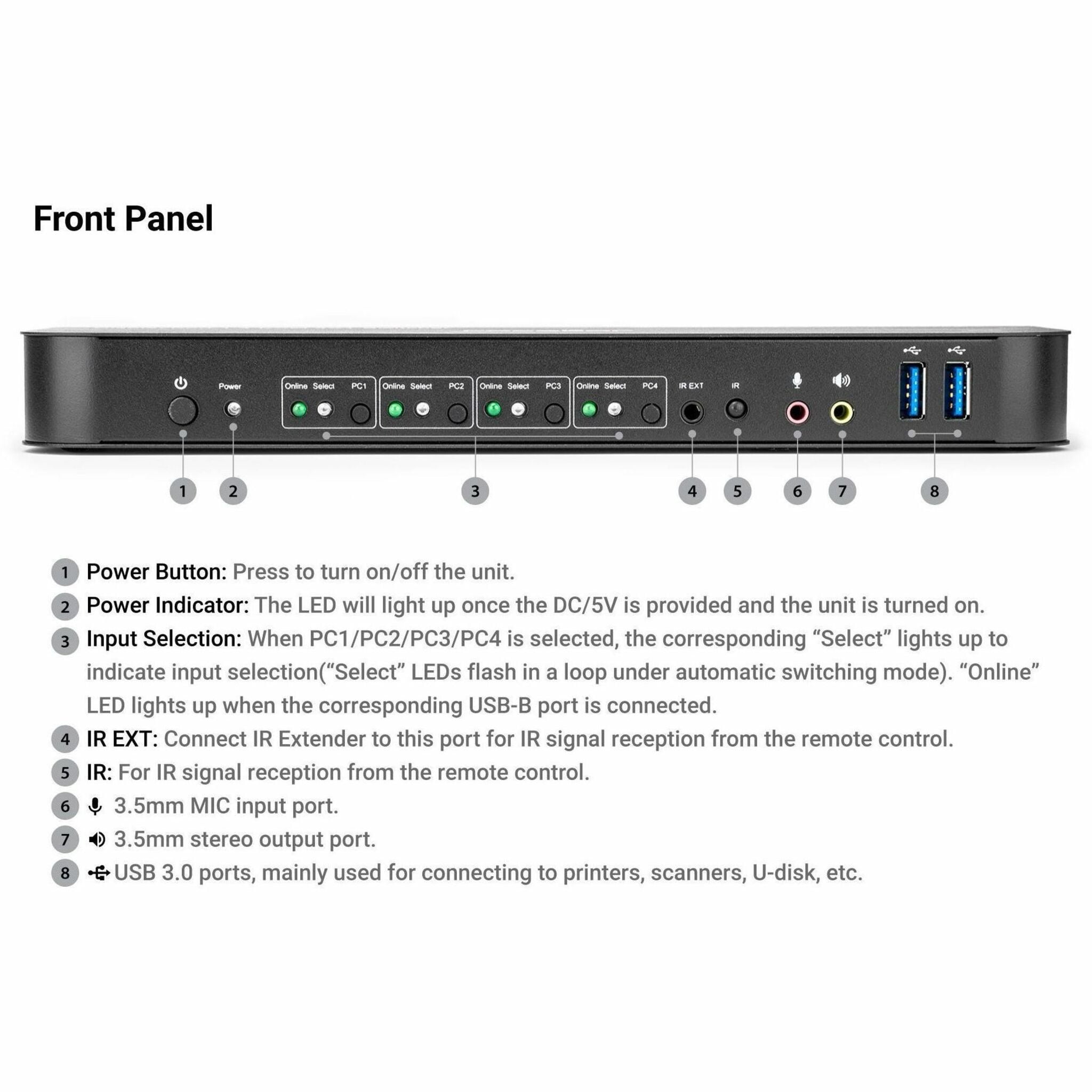 Rocstor SolidKVM SK04 DisplayPort 1.4 and USB 3.0 4?1 KVM Switch - 4 Computer(s) - 1 Local User(s) - 4K - 4096 x 2160 - 8 x USB - USB 2.0 - HDMI - 5 x DisplayPort